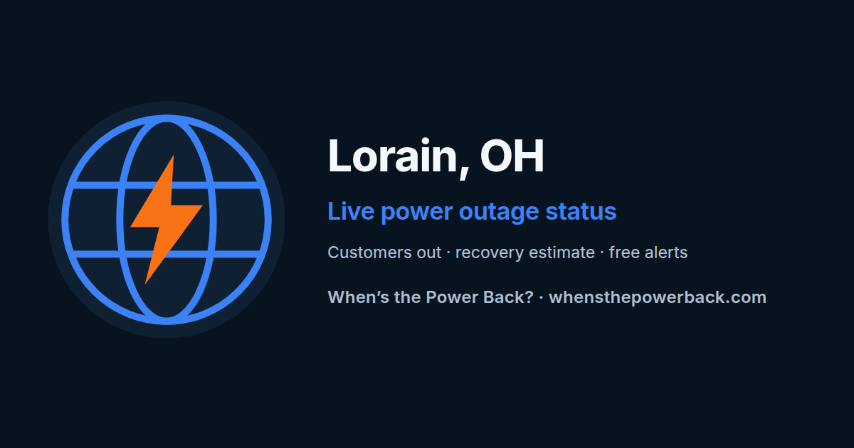 Elyria, OH — live power outage tracker