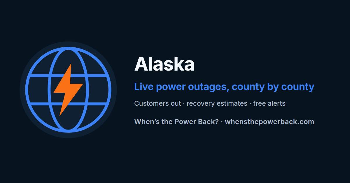 Wasilla, AK — live power outage tracker