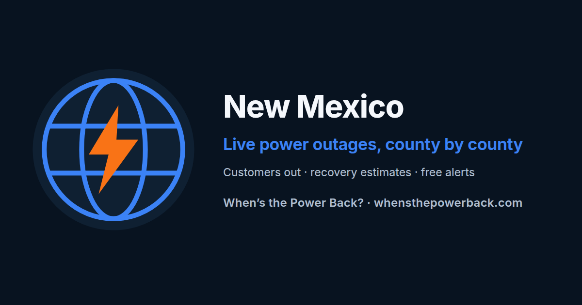 Roswell, NM — live power outage tracker