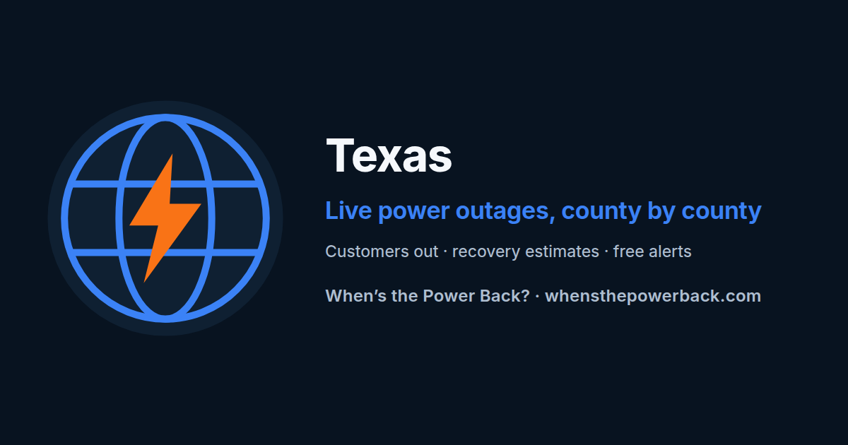 Terrell, TX — live power outage tracker